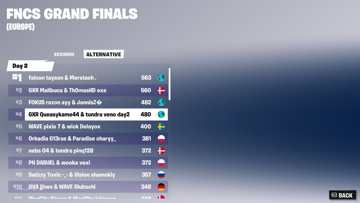 XSET Veno tweet media