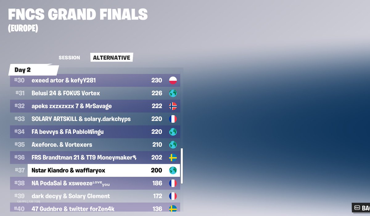 KIANDR0's tweet image. cant believe it so disappointed ($3000)