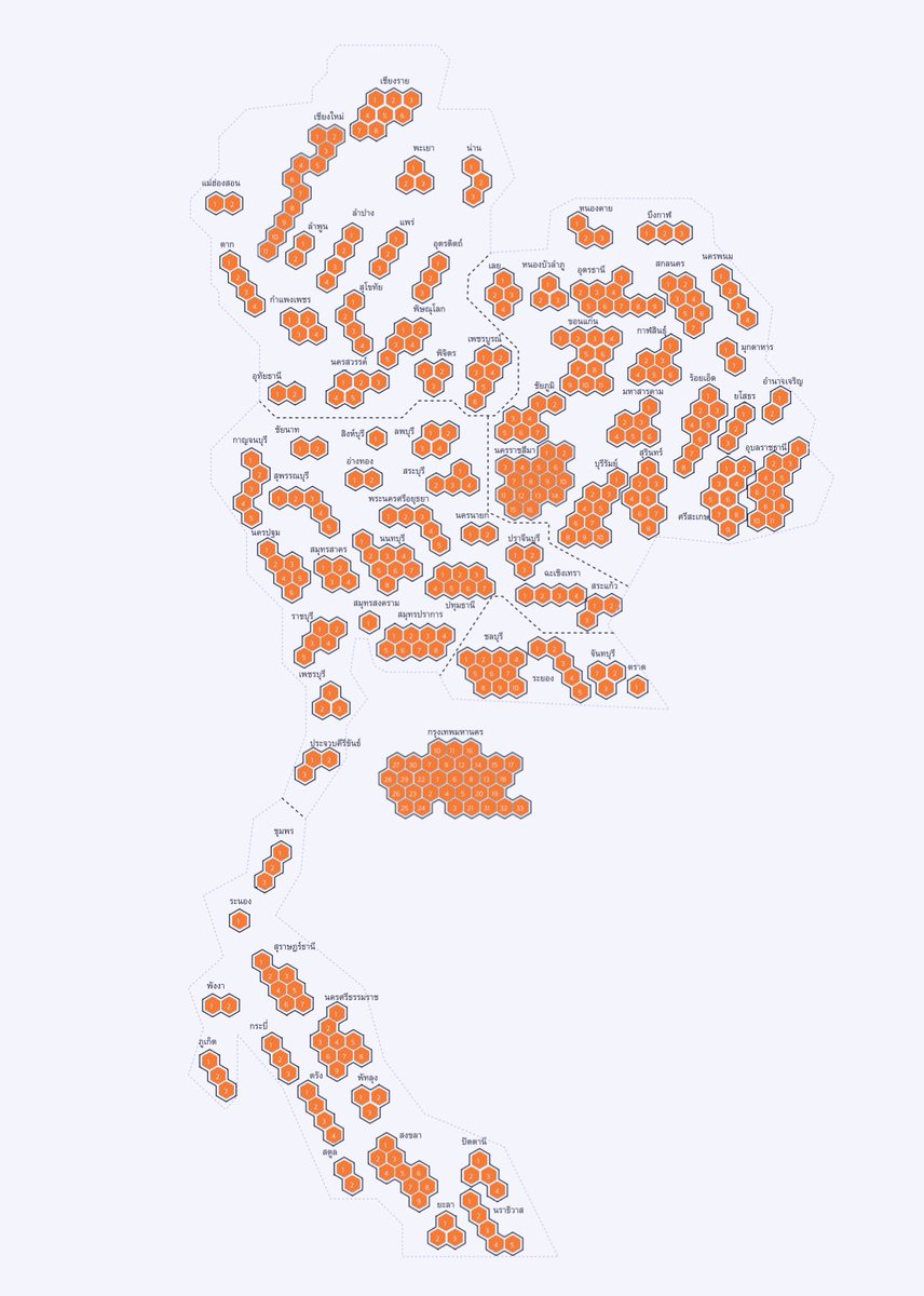 TeamOrange tweet media