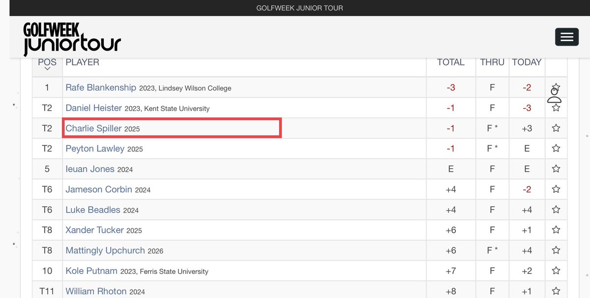 Michael Finney tweet media