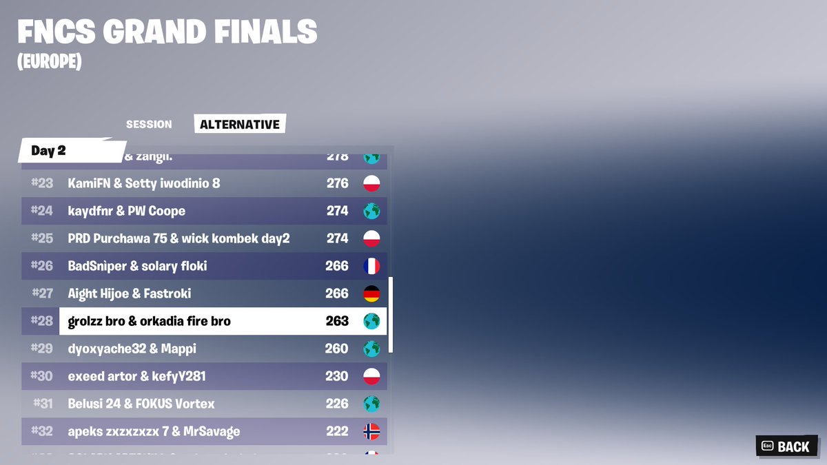 fiR3hUNTER tweet media