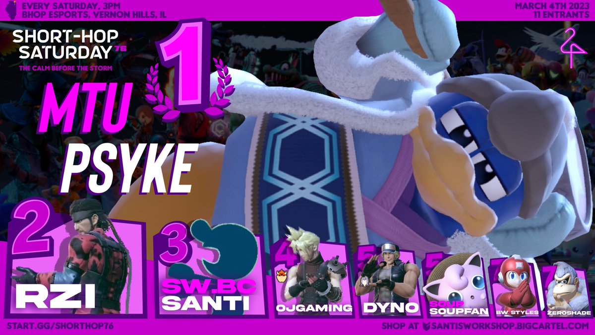 BHOPWeeklies's tweet photo. Oh hey. This is new 🫣
Congrats to another unique winner! Psyke! 
Thank you all for coming out! This will be the new Twitter for Short HOP Saturdays! Please make sure to hit the follow for more updates throughout the week! https://t.co/w1LykgIAlK
