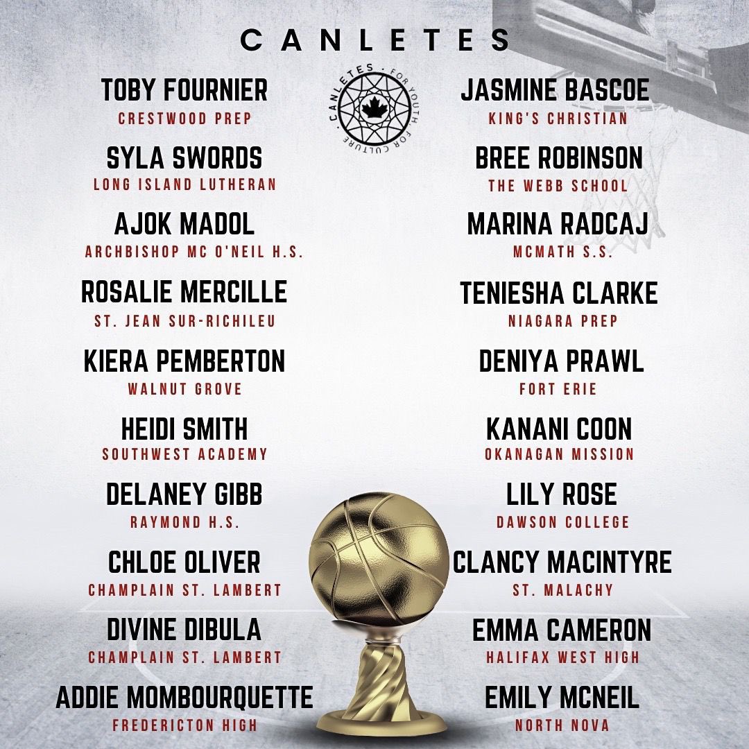 Here are the 2022/23 Canletes Player of Year Candidates.🌟

Special thanks to our All-Canadian Committee Group @MaritimeAthlete @SheplaysY @brighterlightsg @CoachAndel @AmoahCoach @OnDaRise1 @Coach_LeeAnna 

#POY #AtlanticCoast #PrepLife #CEGEPLife #WestCoastLiving 🇨🇦 🏀