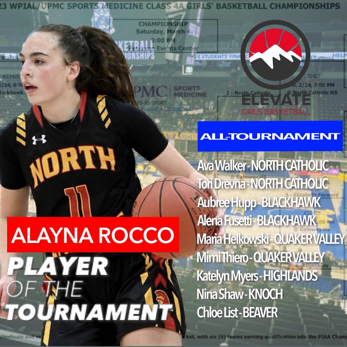 Elevate Girls Basketball tweet media