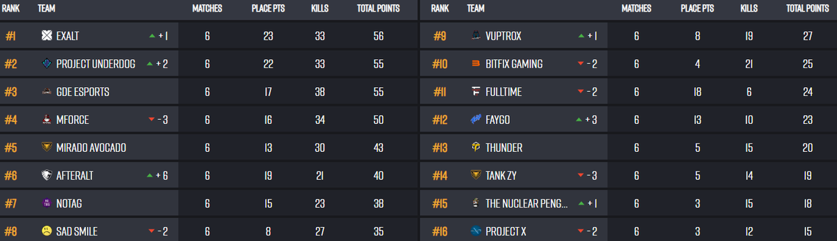 See you tomorrow 👀🔥