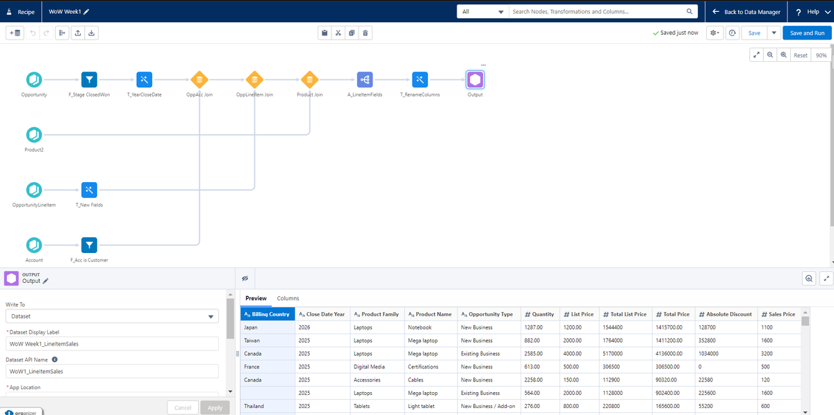 Catching up on WorkoutWednesday with one challenge each day in <a href="/CRM_Analytics/">CRM Analytics</a>
 <a href="/genetis/">Alex Waleczek</a>, <a href="/PreenzJ/">Preena</a>, <a href="/JaackParry/">Jack Parry</a>, <a href="/LaGMills/">Lauren Mills</a> #CRMA #WOW2023 via <a href="/WorkoutWednsday/">#WOW2025</a> 
Week 1 Challenge - Line Item Sales Recipe