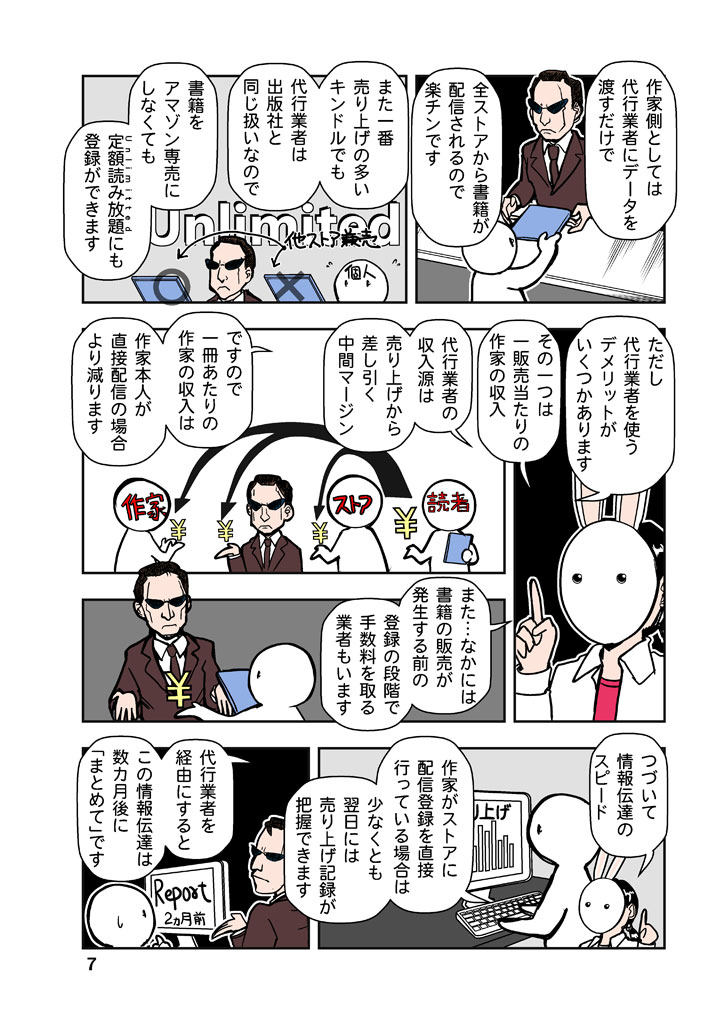 自主出版での配信代行業者の活用と注意点

#漫画が読めるハッシュタグ
配信ストア擬人化少女とともに自主配信情報を解説する漫画読本第4弾を多数の #電子書籍 ストアにて #BLIC出版 より配信開始。
#まるかふぇ電書 #ブリック出版
「創作同人電子書籍のススメ 2019年」
https://t.co/3dJvm15DzR 