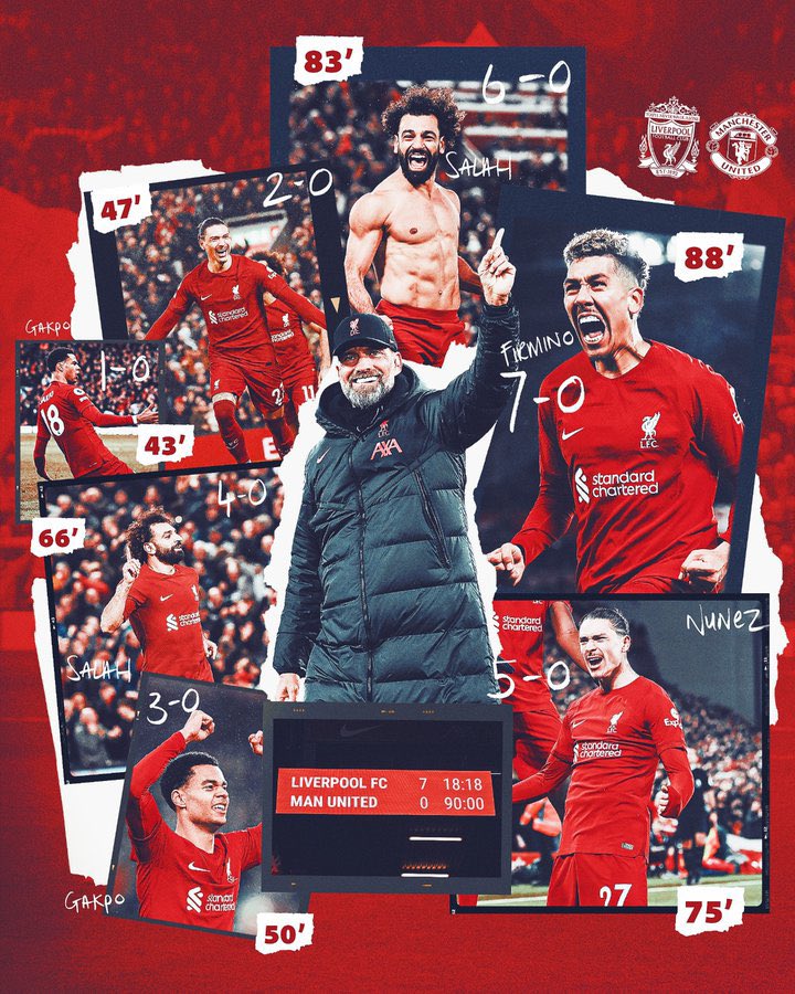 sirmoha10's tweet photo. How beautiful football is...
THIS IS ANFIELD!!! 💪🏻🔴
Historic Victory
@LFC @StanChartKE @Asmali77 @KopKenya
#LiverpoolFC #Liverpool #Anfield #FriendsofLiverpool #PremierLeague https://t.co/rL9n80U3Gb