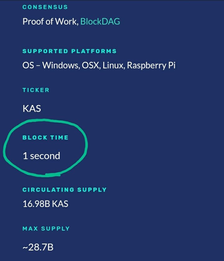 davyleon95's tweet photo. @CoinMarketCap $Kaspa
@KaspaCurrency https://t.co/g0ZrtujoDM