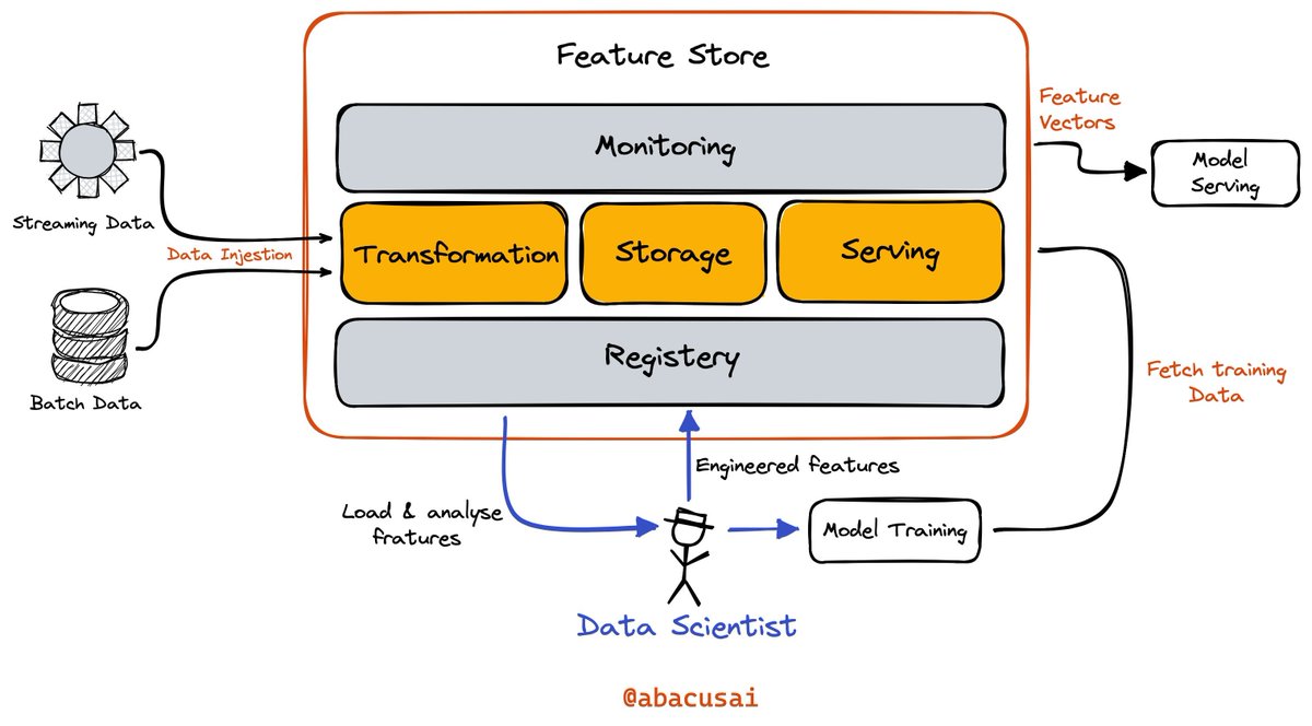 Abacus.AI tweet media