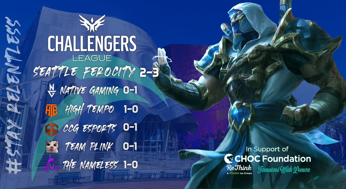 SeattleFerocity's tweet image. We end our NACL OQ 2 run at 2-3. 
Unfortunately, that means we do not make playoffs.

GGs to the competition and good luck to the teams still in it.

Only bigger and better things coming. We'll be back stronger for the next qualifier. #StayRelentless