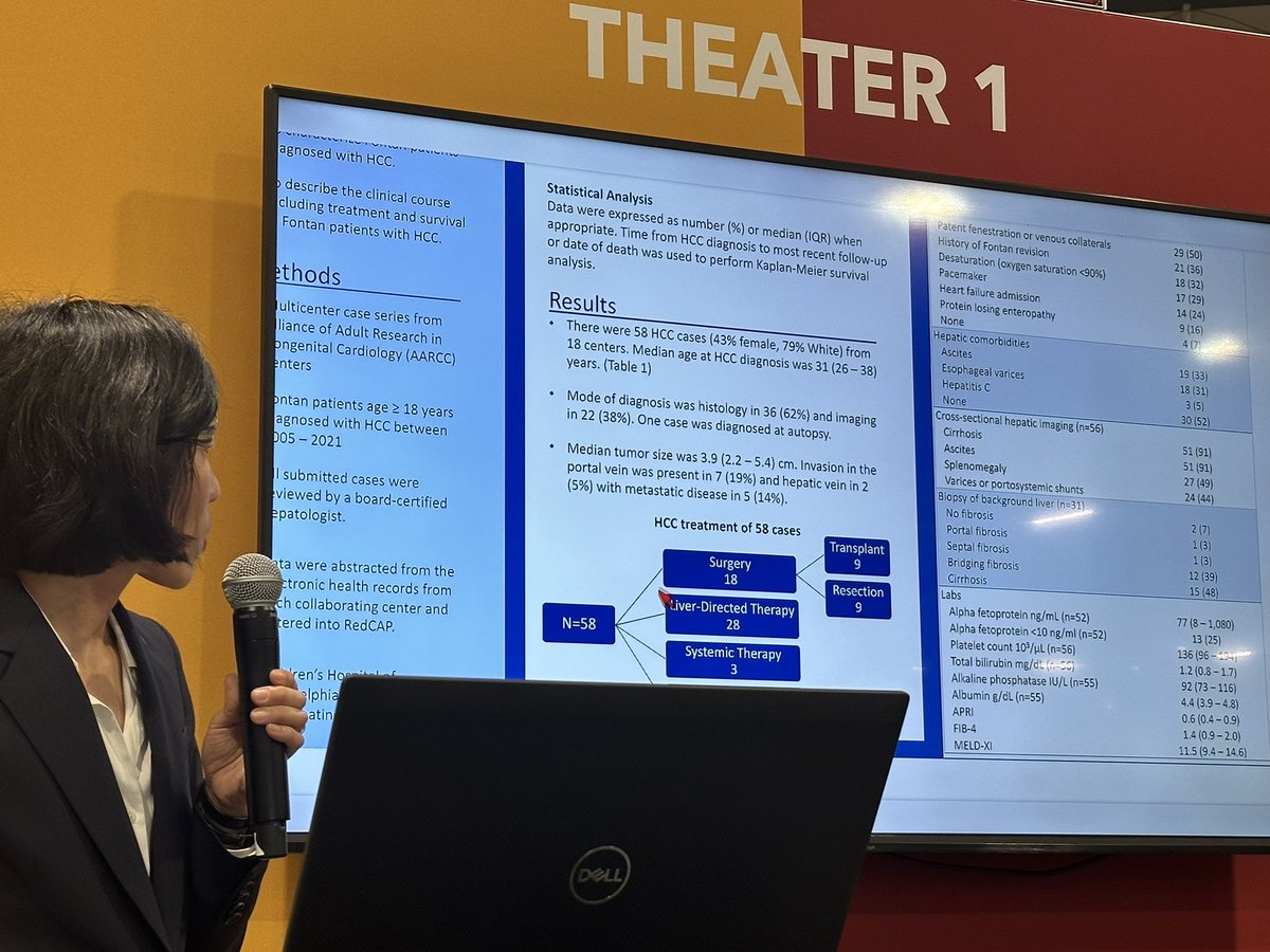 anudodejamd's tweet image. HCC in Fontans 
🌟57 Fontan patients with HCC
🌟9 CHLT
🌟32 liver directed Rx
🌟15 systemic Rx
🌟⬆️ recurrence after resection &amp;amp; ⬆️mortality 
@ACCinTouch #ACC23 #ACCACPC 
@HuieLin @drelisabradley 
@FredWuMD @serfasj @AlsaiedTarek  @DrJenniferCo_Vu @shubhi_srivas @RituSachdevaMD