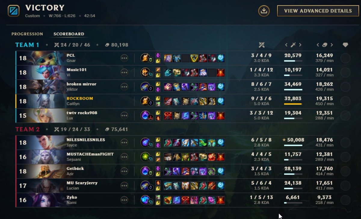 1-0 <a href="/MaryvilleGG/">Maryville Esports</a> 

We end our weekend 4-1!