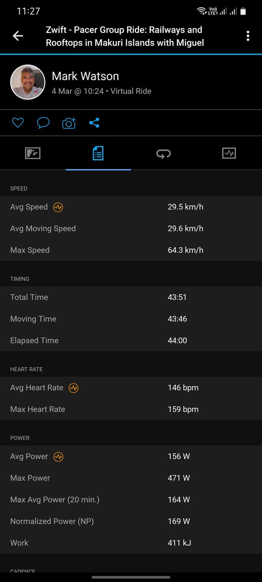 Markwatson66's tweet photo. @Vitality_UK Hi There seems to be a block on my Garmin rides. What's happening, is the a glitch? https://t.co/SJmlJdXYzL