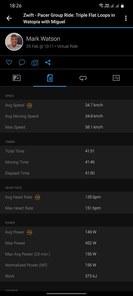 Markwatson66's tweet photo. @Vitality_UK Hi There seems to be a block on my Garmin rides. What's happening, is the a glitch? https://t.co/SJmlJdXYzL