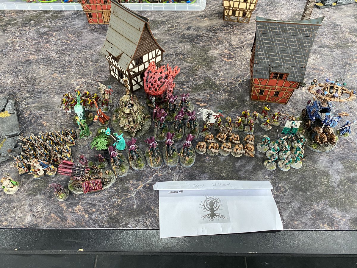 GazOfAllTrades's tweet photo. The #SigmarSpiceRack has closed and what a weekend. Great players and armies all round. An absolute pleasure to host, i see why people do it 😂

Pictures i didn’t post including awards will come out once i slept a bit. Here’s to more! #warhammer #ageofsigmar #WarhammerCommunity https://t.co/cdAN6FTCrw