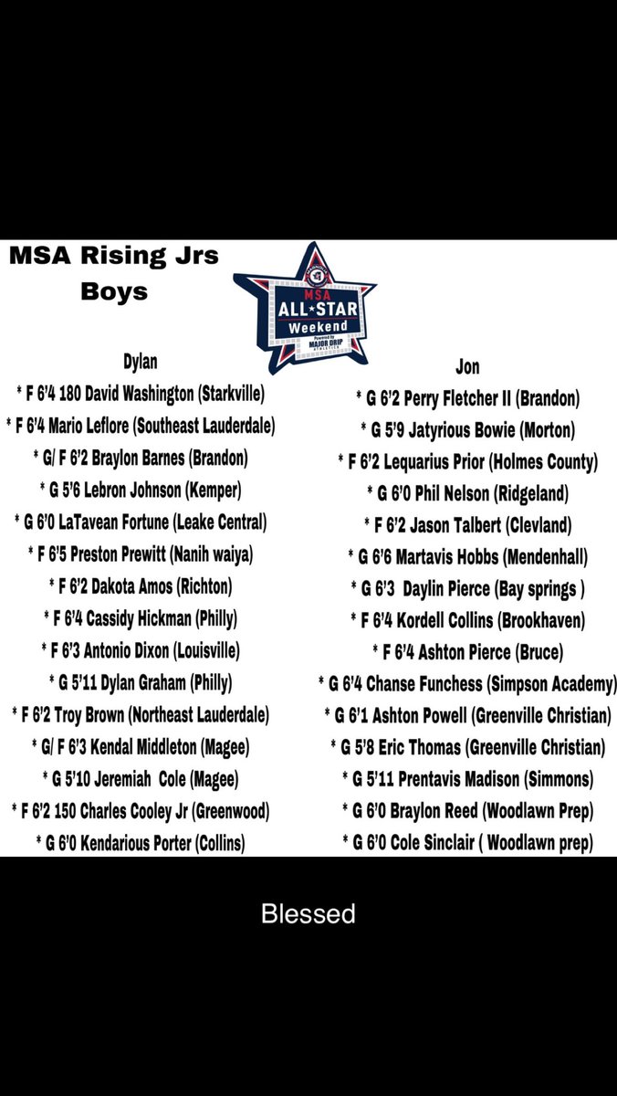 PJ Fletcher tweet media