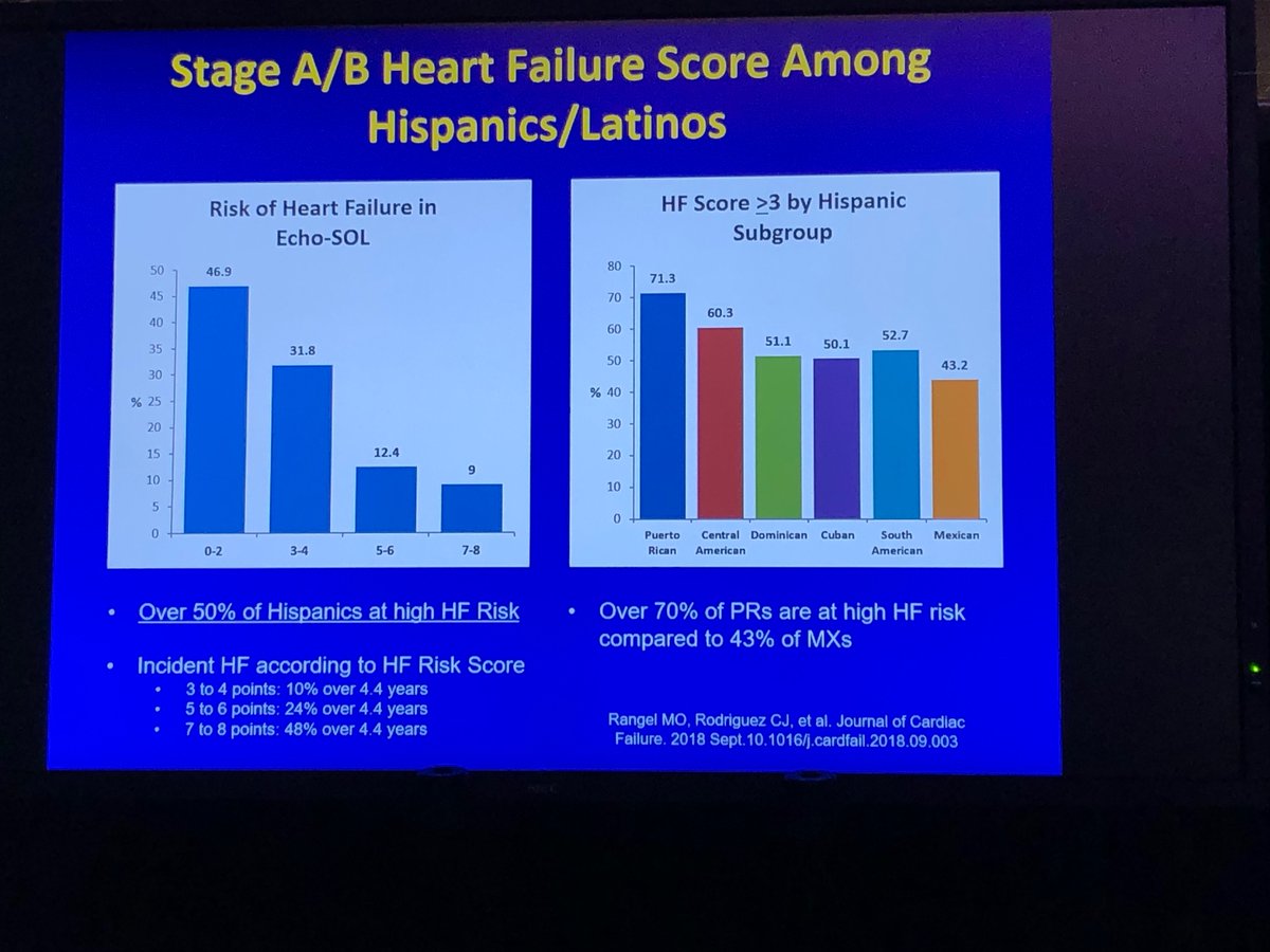 Khadijah Breathett, MD, MS, FACC, FAHA, FHFSA (@kbreathettmd) on Twitter photo Dr Carlos Rodriguez starts the session in HF equity discussing Disparities sin in Hispanic population <a href="/ACCinTouch/">American College of Cardiology</a> #ACC23 Dr Carlos Rodriguez starts the session in HF equity discussing Disparities sin in Hispanic population <a href="/ACCinTouch/">American College of Cardiology</a> #ACC23