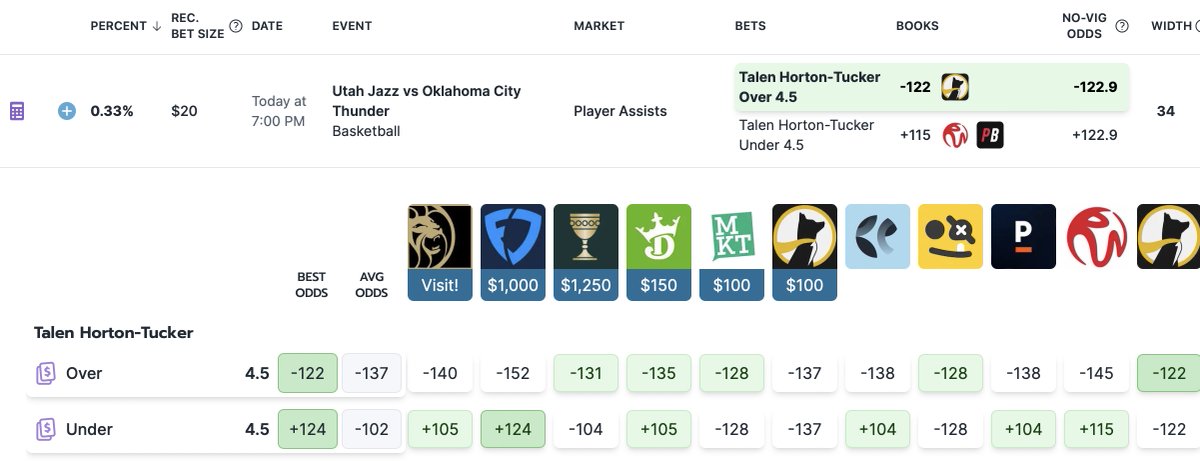 +EV Bettors tweet media