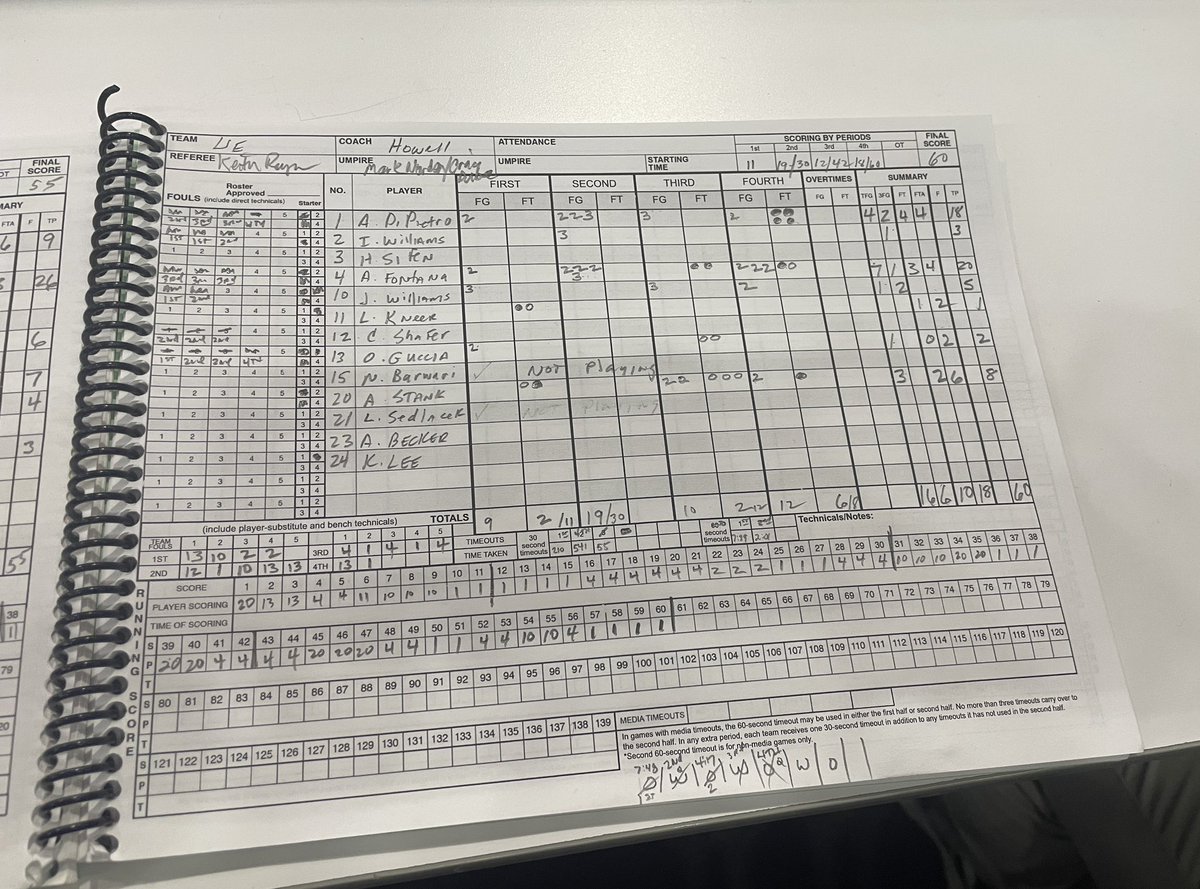 Section4Scores on Twitter "Scorebook from the Class A girls final."