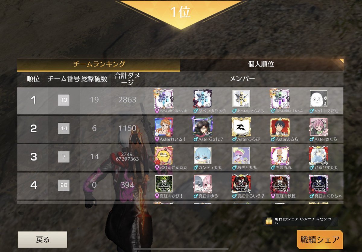 Abeille_main's tweet photo. #Abeille実績🐝

 🏆1位~

🗓3月6日 24:00

りゅう🐉
りあ🐸
きら🍈
いづるぅん🦂
枝豆🫘 https://t.co/hg1PL9POLG