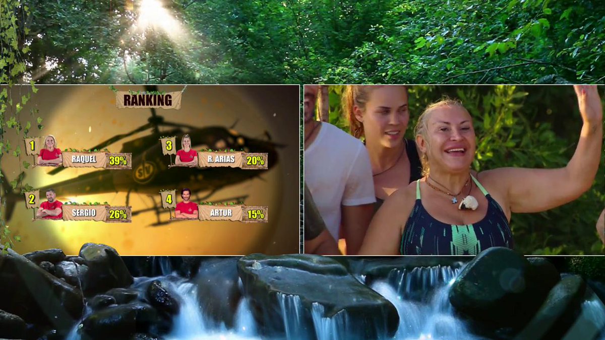 Supervivientes's tweet photo. El público ha decidido con un 39% de los votos que el mejor salto ha sido el de... ¡RAQUEL MOSQUERA! 🚁
🏝 #ConexiónHonduras1
🔵 https://t.co/0FBgMJbayp https://t.co/kncbJctggn