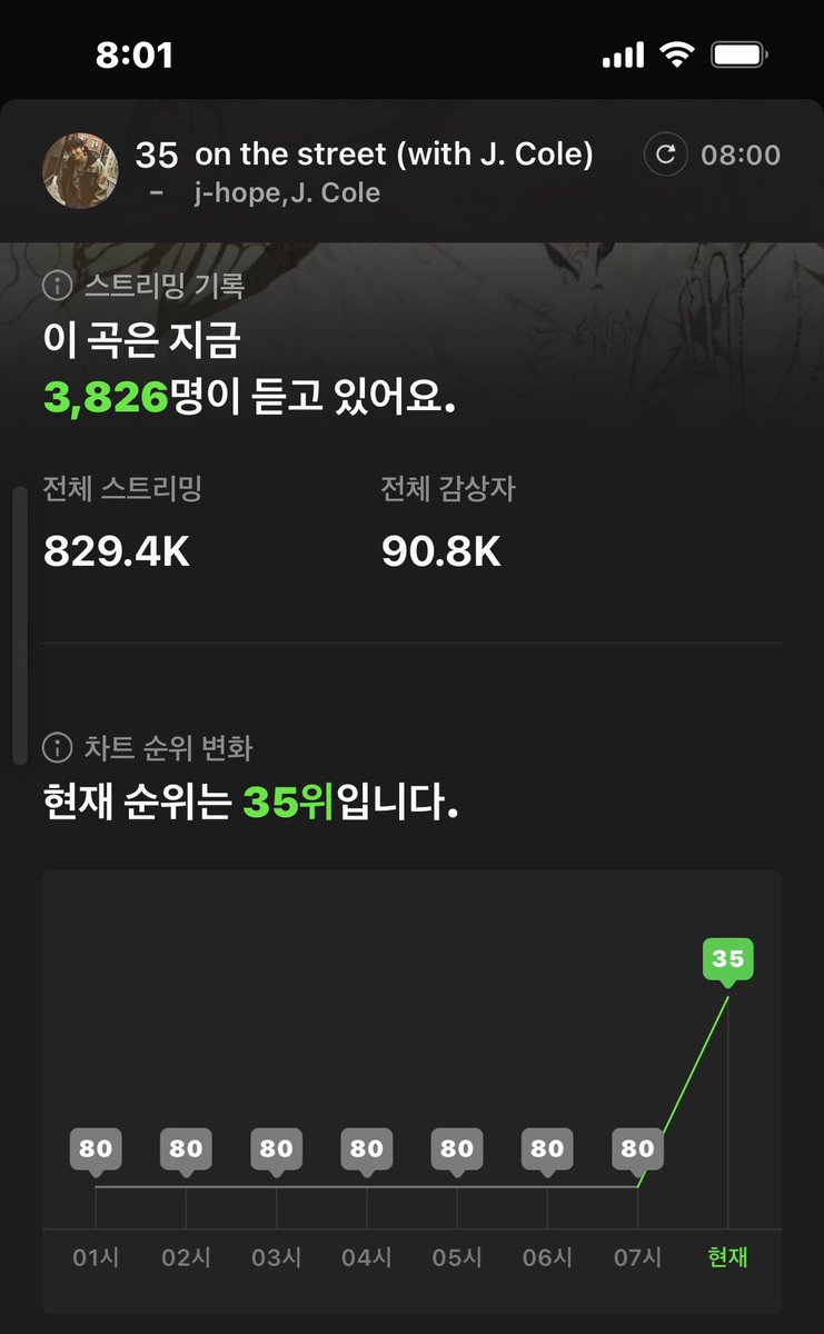 taetae9512_30's tweet photo. 🔥🔥순위 더 끌어올려봅시당🔥🔥

🔥🔥순위 더 끌어올려봅시당🔥🔥

🔥🔥순위 더 끌어올려봅시당🔥🔥

🔥🔥순위 더 끌어올려봅시당🔥🔥

🔥🔥순위 더 끌어올려봅시당🔥🔥

🔥🔥순위 더 끌어올려봅시당🔥🔥 https://t.co/P2ISanf6zd