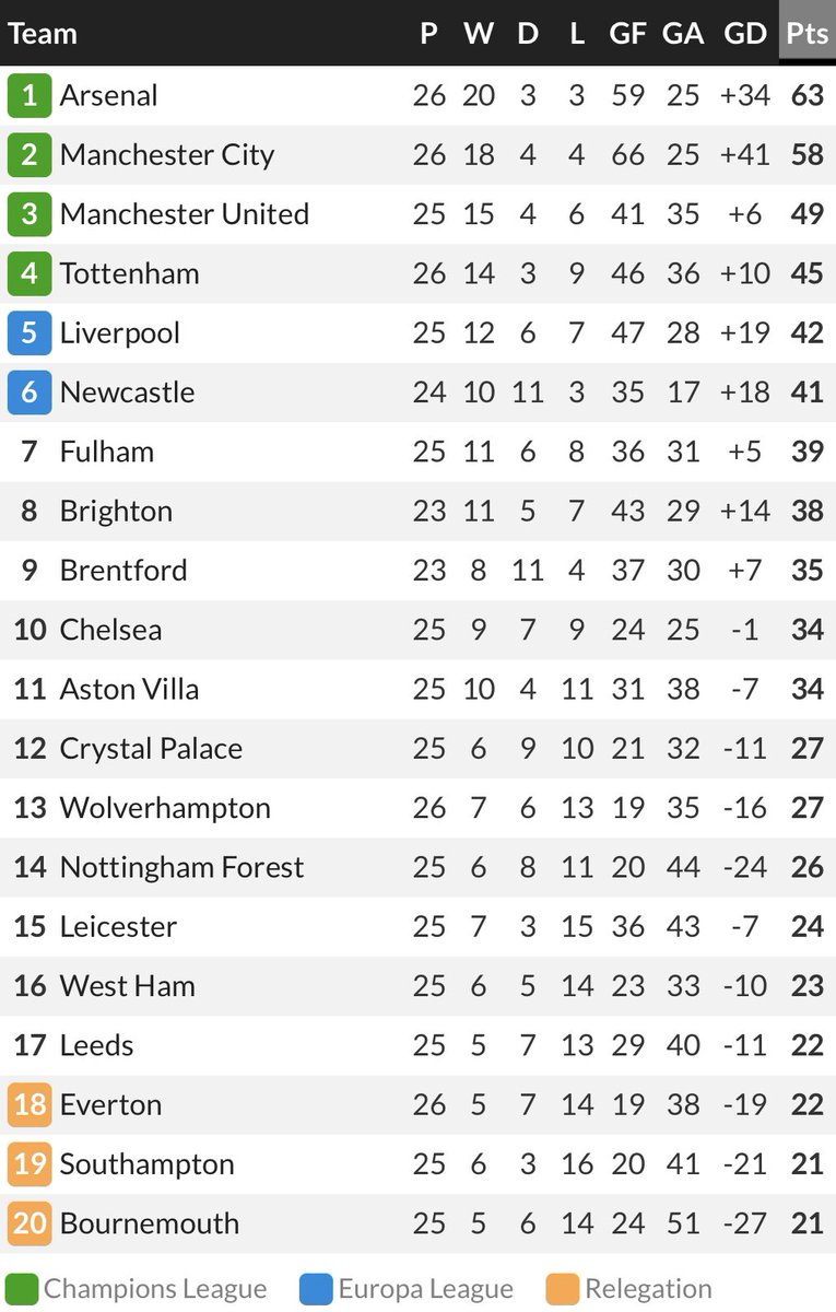 Extra Time Indonesia tweet media
