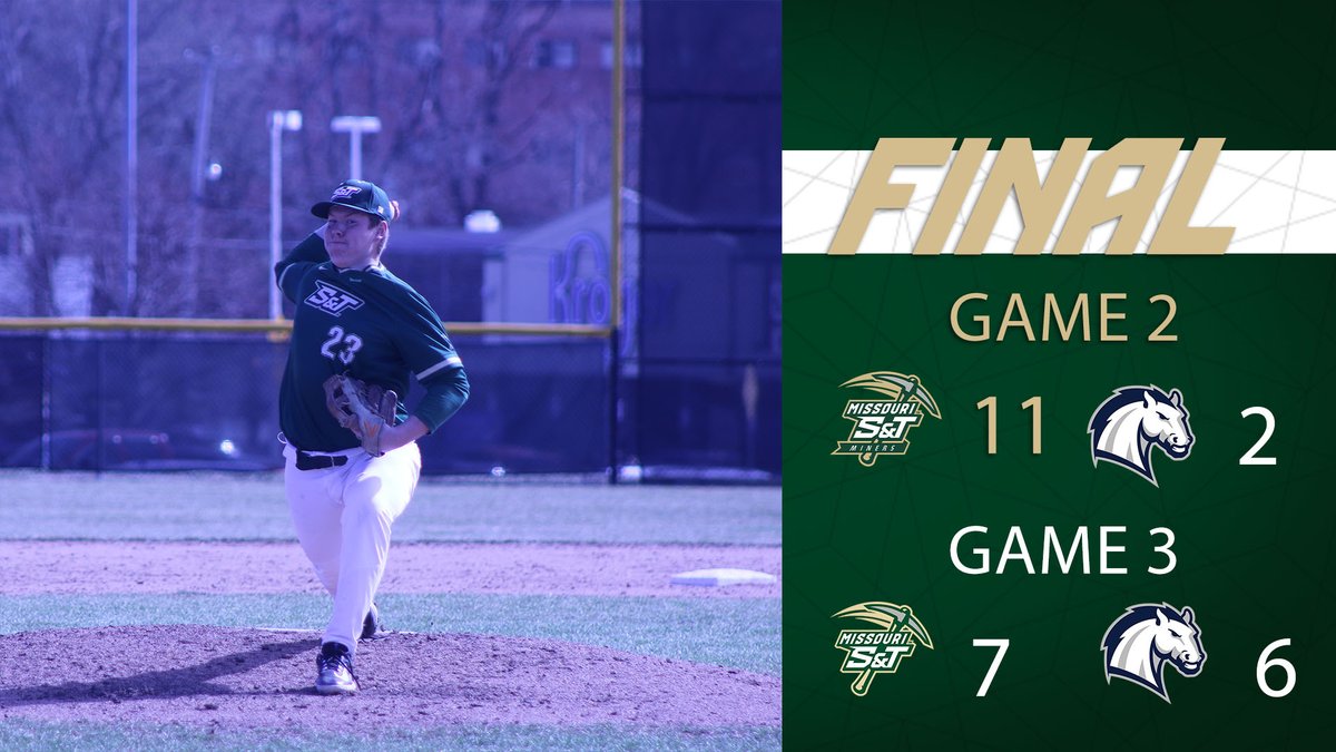 Miners_BSB's tweet photo. Game 3 Final: Miners 7, Chargers 6

With bases loaded, Doug Wood stepped in the box and delivered a walk-off grand slam to left field to win game 3

Nate Kemp picked up the win in game 3

The series will conclude tomorrow at 1 p.m. https://t.co/hvg35Wua14