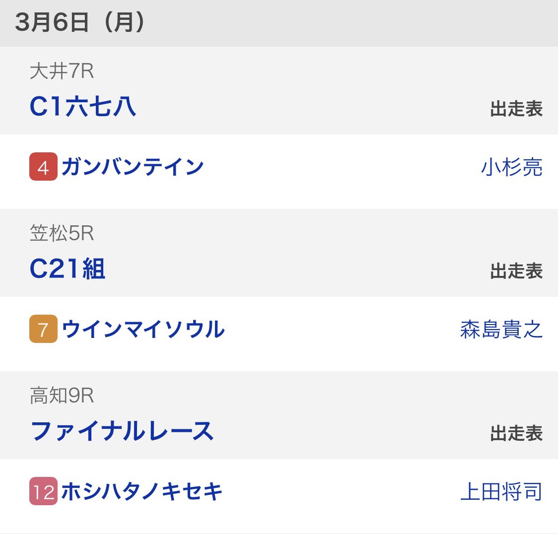 ガンバンティン13着
ウインマイソウル6着
ホシハタノキセキ👗2着でした🐴
3頭ともお疲れさま✨疲れをとってね！ 