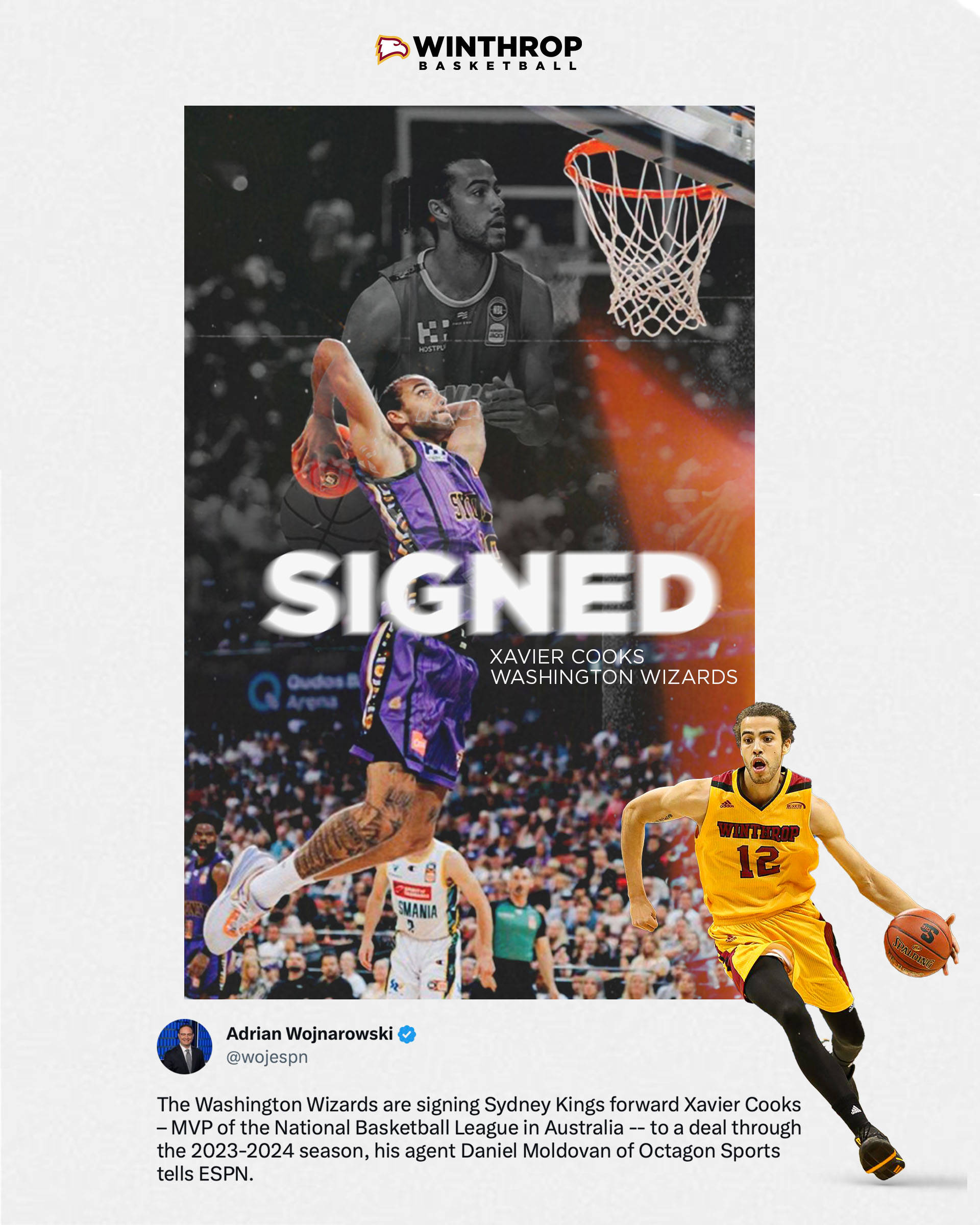 Winthrop Basketball (Winthrop_MBB) / Twitter