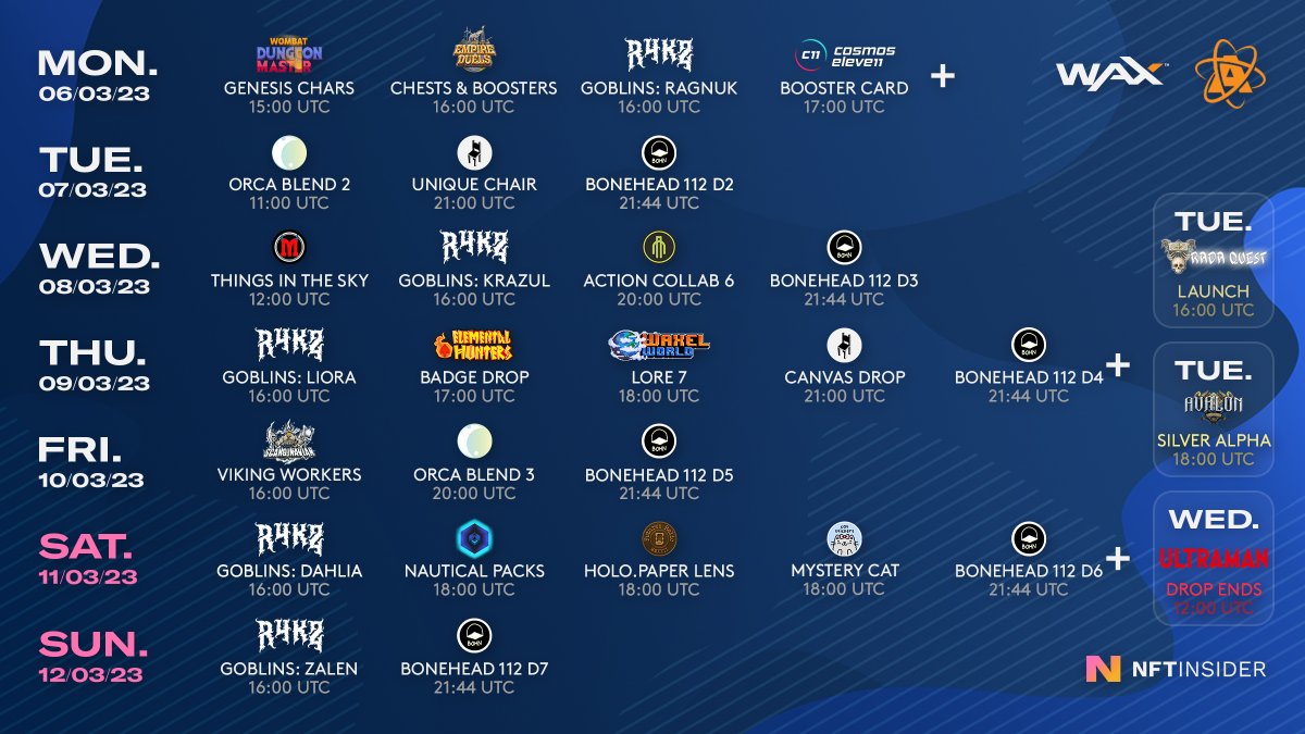 It's a BIG week for games and art alike on <a href="/WAX_io/">WAX</a> / <a href="/AtomicHub/">AtomicHub</a>! 🚀

👉 nftinsider.io/this-week-on-t…

<a href="/adoptwombat/">Wombat - powered by PlayMind</a> <a href="/WombatDungeon/">Dungeon Master</a> <a href="/Cosmos_E11even/">Cosmos Eleven Game</a> <a href="/TFMW_gg/">Terraformers, Many Worlds</a> <a href="/r4kzofficial/">R4KZ | Wax</a> <a href="/bohnart1/">bohnart</a> <a href="/RadaQuestTCG/">RadaQuestTCG</a> <a href="/DanuGames/">AvalonTheGame</a> <a href="/beast_kingdom/">Beast Kingdom Toys</a> <a href="/TsuburayaGlobal/">ULTRAMAN Global</a> <a href="/tsuburayaprod/">円谷プロダクション</a> <a href="/ConsonantDesign/">ConsonantDesign</a> <a href="/thechairunivers/">Chair</a>