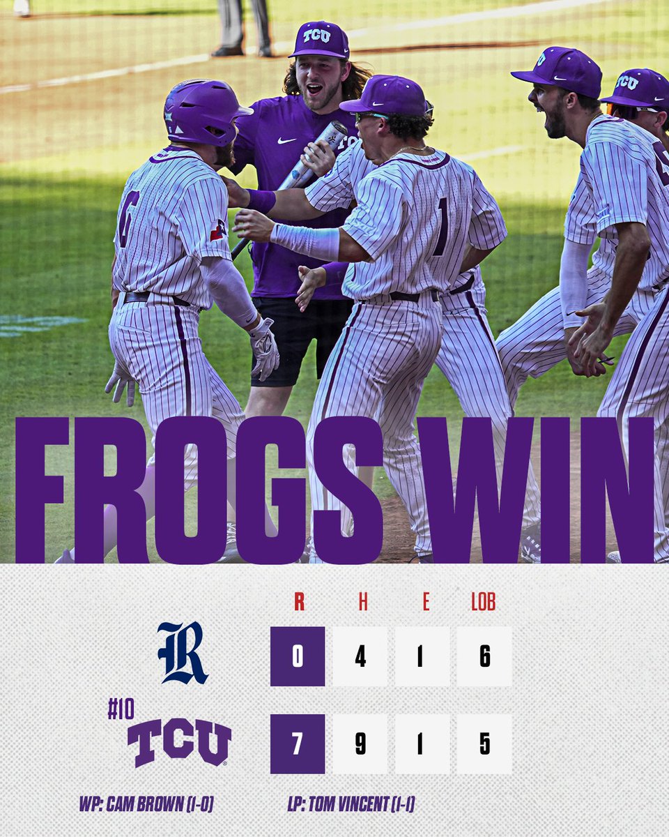 TCU_Baseball's tweet photo. BALLGAME!

TCU picks up its second shutout of the weekend. Cam Brown and Louis Rodriguez fire a gem to close out the tournament.

#FrogballUSA | #GoFrogs https://t.co/Yk54dna2RY