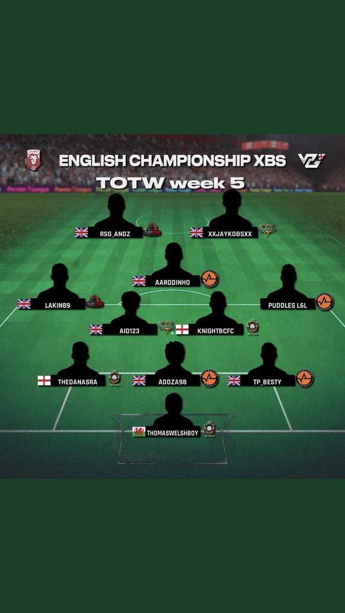 Happy to secure my first TOTW for <a href="/Prominent_eS/">Ex addict</a> let’s finish on a high ❤️🙌