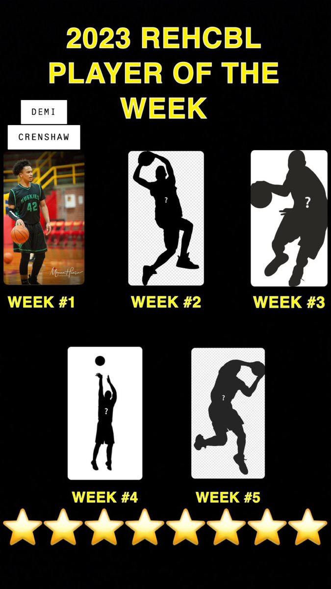 2023 REHCBL Week 1 results: Player of the Week #1 - Demi Crenshaw! Tied for a league high 24 points, w/ 12 rebounds, 5 assists, and 5 steals. Congrats to Flight School, Firehouse, Hickory Huskers, and Private Jet Jumpers! Game of the week: Average Joe’s vs Hickory Huskers #REHCBL