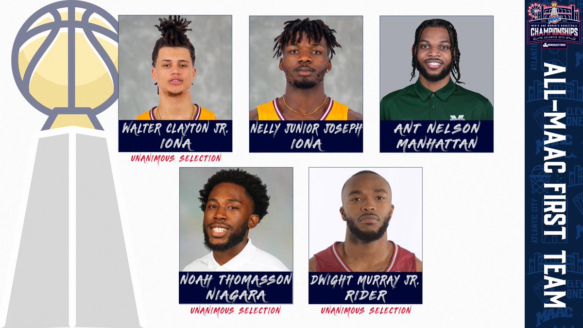 Congratulations to your Men's #MAACHoops 2022-23 All-MAAC First Team 👏👏👏

<a href="/IonaGaelsMBB/">Iona Men’s Basketball</a> ➡️ Clayton Jr.
<a href="/IonaGaelsMBB/">Iona Men’s Basketball</a> ➡️ Junior Joseph
<a href="/JaspersMBB/">Manhattan Men’s Basketball</a> ➡️ Nelson
<a href="/NiagaraMBB/">Niagara Basketball</a> ➡️ Thomasson
<a href="/RiderMBB/">Rider Men’s Basketball</a> ➡️ Murray Jr.

#MAACHoops x #maAChoops23