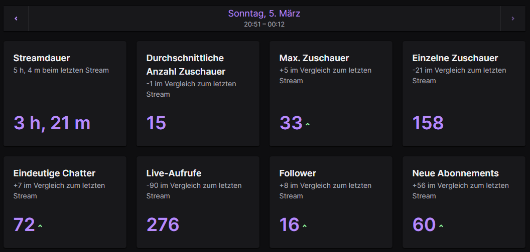7GHXST_ tweet media