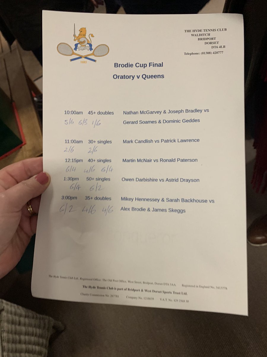 inn_alex's tweet photo. @TheQueensClub wins the Brodie Cup! An inter-club real tennis handicap team tournament. We played the finals today at The Hyde, Dorset against @OratoryRacquets and won the deciding match! Named after my late father-in-law but never won by a Brodie so a proud team &amp; family moment! https://t.co/nm7XoQTsOD