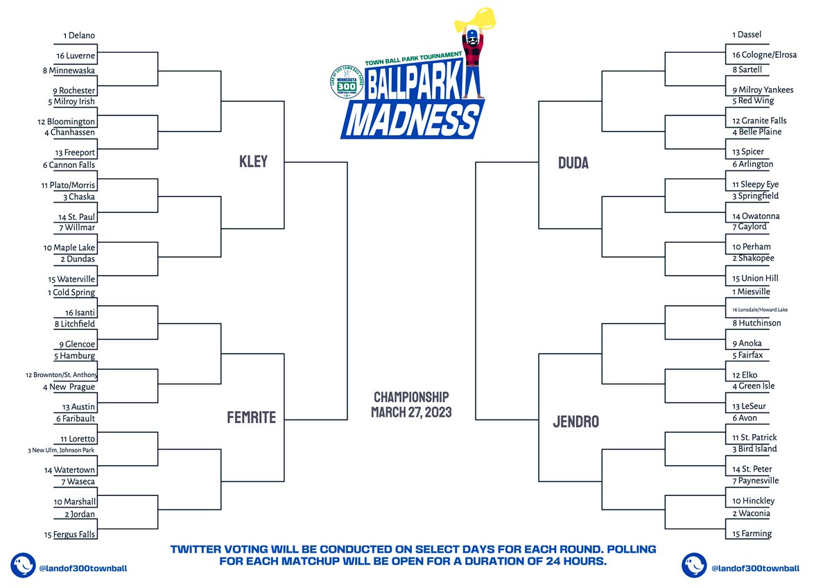 Land of 300 Town Ball Parks tweet media