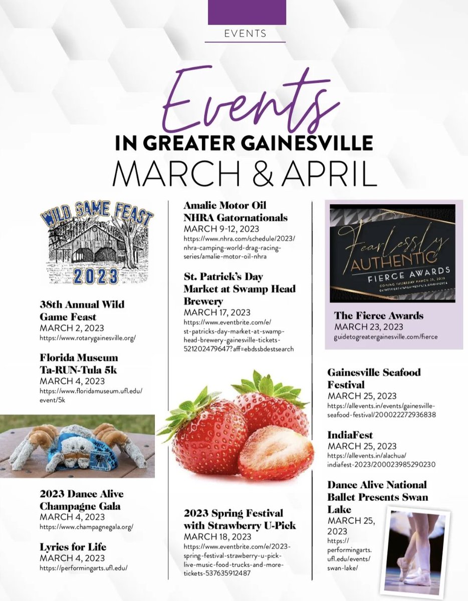 Guide to Greater Gainesville tweet media