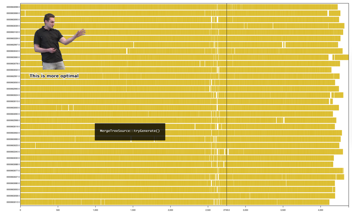 ClickHouse tweet media