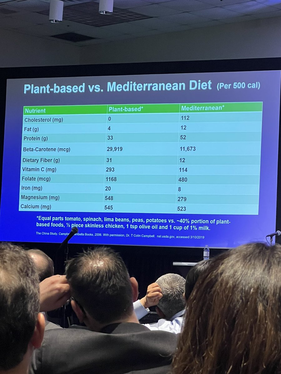 Analise Douglas, MD tweet media