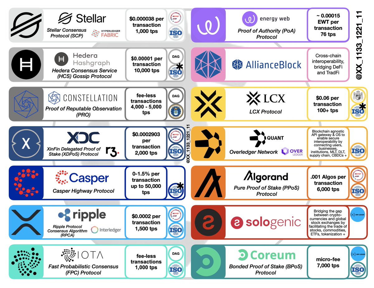 CCryptomize's tweet photo. https://t.co/Of8pSTOiyE
