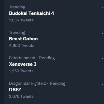 SLO on Twitter: "DRAGON BALL IS WINNING TODAY"