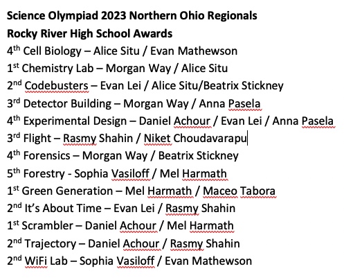 We're heading to STATES!!  So very proud of our RRHS Science Olympiad Team, placing 4th in Northern Ohio Regionals! <a href="/OHSciOly/">Ohio Science Olympiad</a>