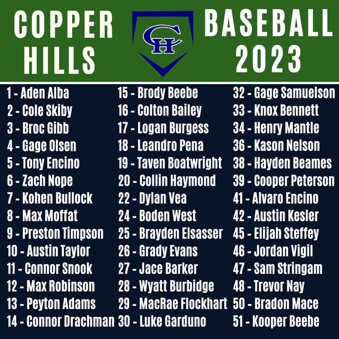 CH Baseball tweet media