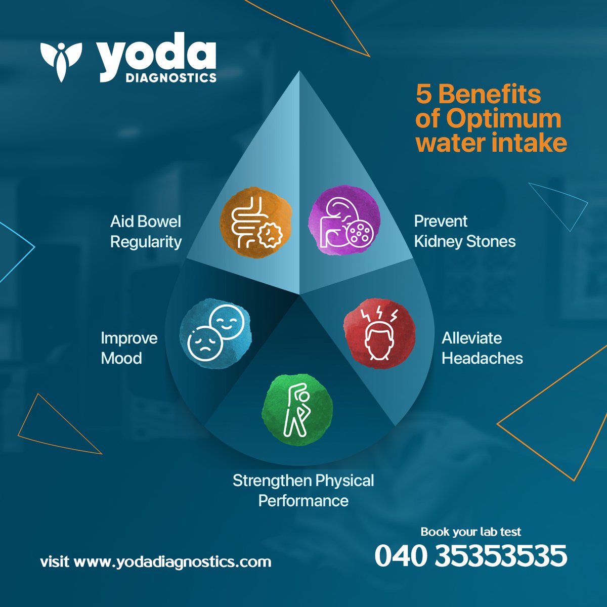 mryoda_official's tweet photo. Drink ~2-3 liters of water a day and let your body thank you. Stay hydrated and flourish every day.
What is your water intake?
#YodaDiagnostics #benefitsofwater #water #healthylifestyle #drinkwater #stayhydrated #bestdiagnosticscenterindia #diagnosticscentre #diagnosticsnearme https://t.co/kFRrqek6EJ