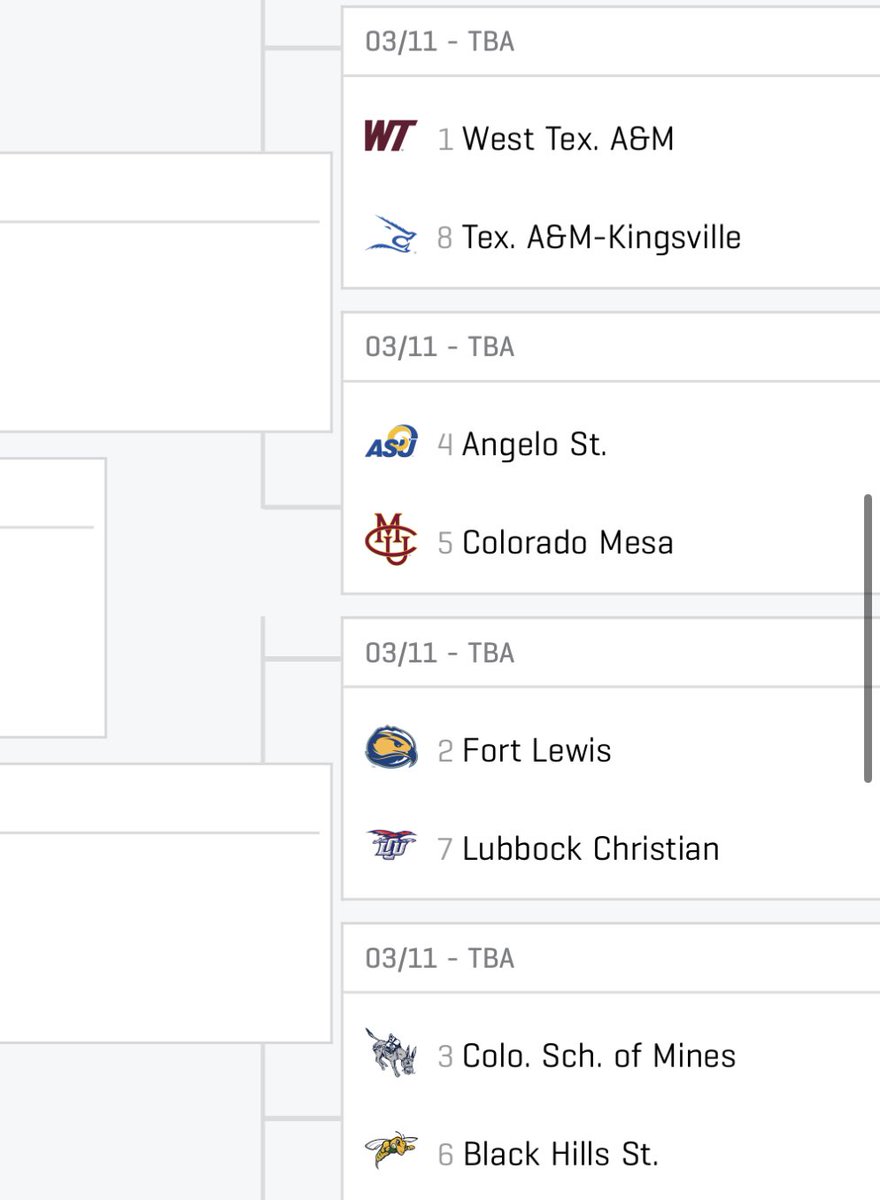 I’ll say it. The Selection Committee did a horrible job. In South Central Region, W. Texas A&M is #1 & Ft Lewis is #2.🙄 In last National rankings, @FLCMBasketball was #10/#7, while W. Tex was #22/RV. Ft Lewis beat 2 ranked teams to win Conf Tourney, while W. Tex beat 1. Dumb