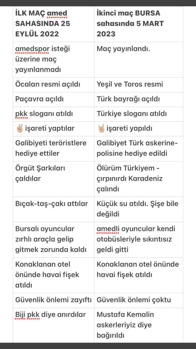 bilmeden yorum yapmasın kimse