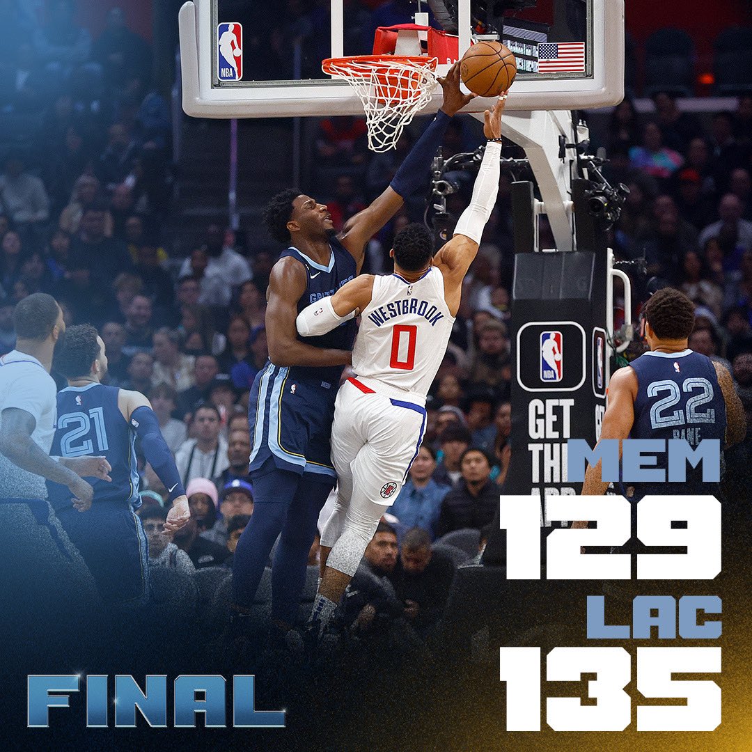 Memphis Grizzlies on Twitter "😔 https//t.co/ZKzoeCCUNi" / Twitter